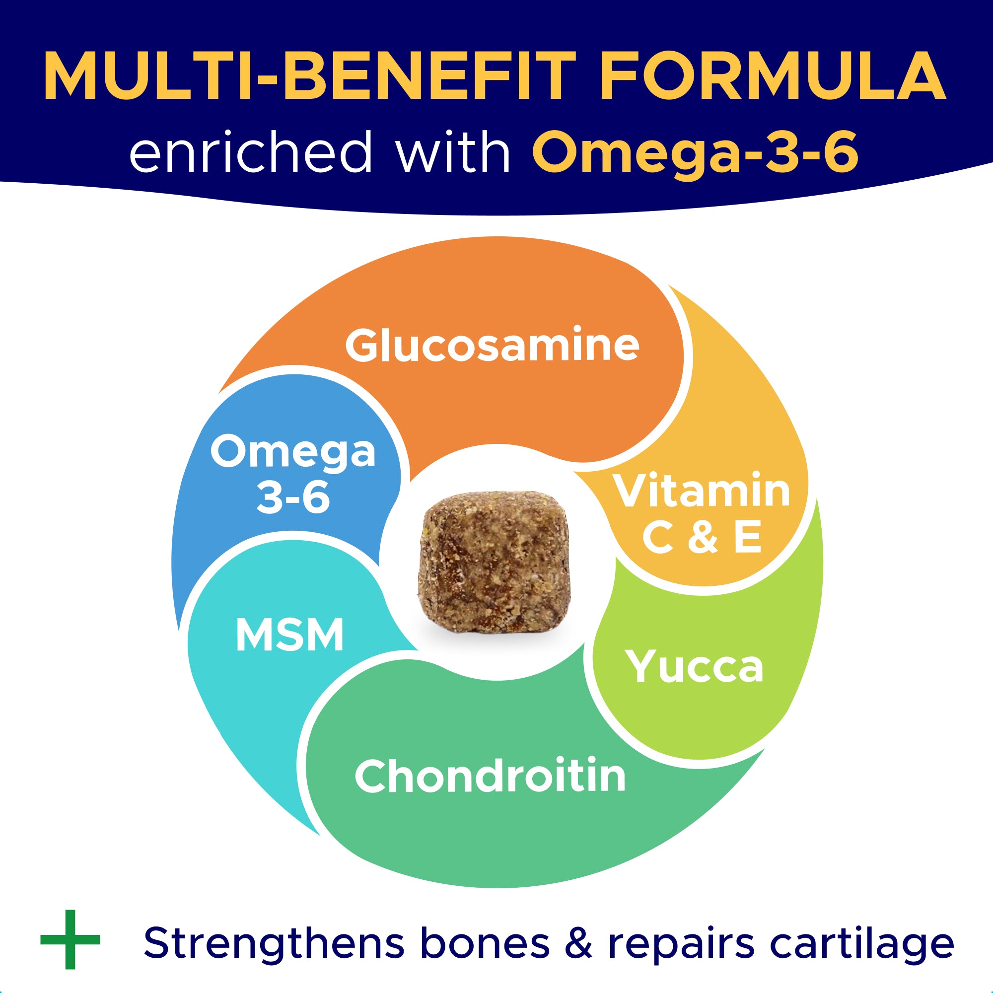 Mobility Glucosamine Treats for Dogs - Advanced Hip & Joint Supplement