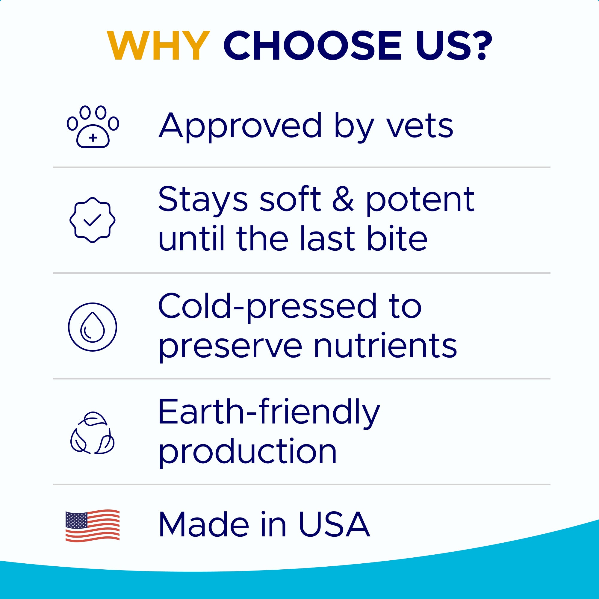 Mobility Glucosamine Treats for Dogs - Advanced Hip & Joint Supplement