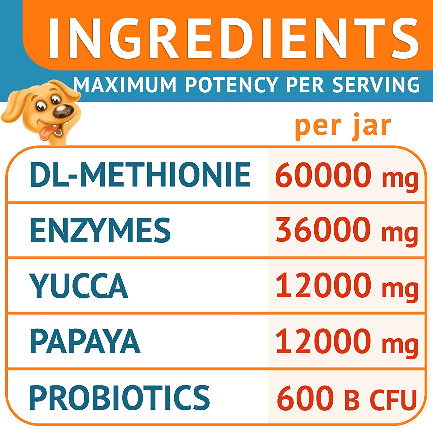 Grass Restore Treats