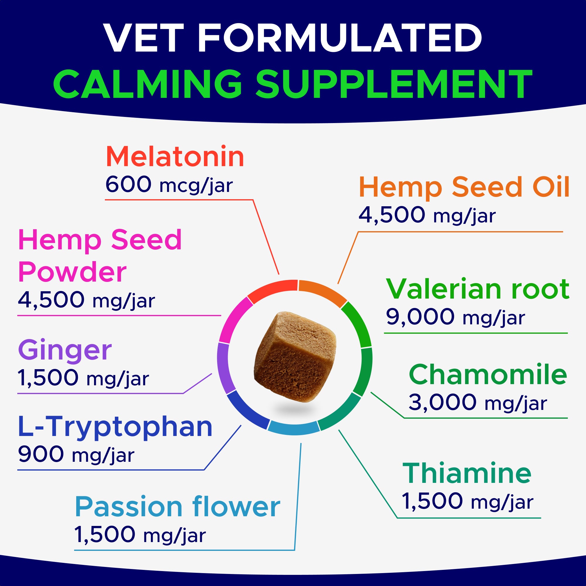 Calming Hemp Treats
