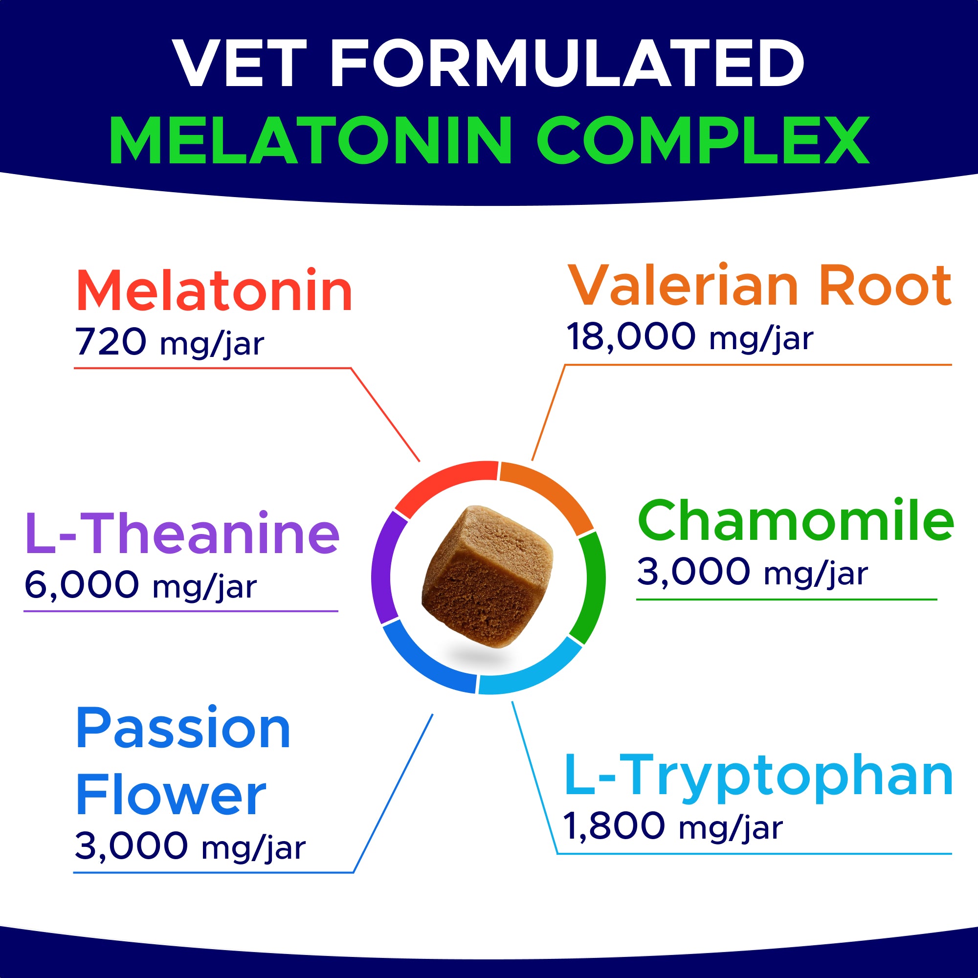 Calming Melatonin Chews