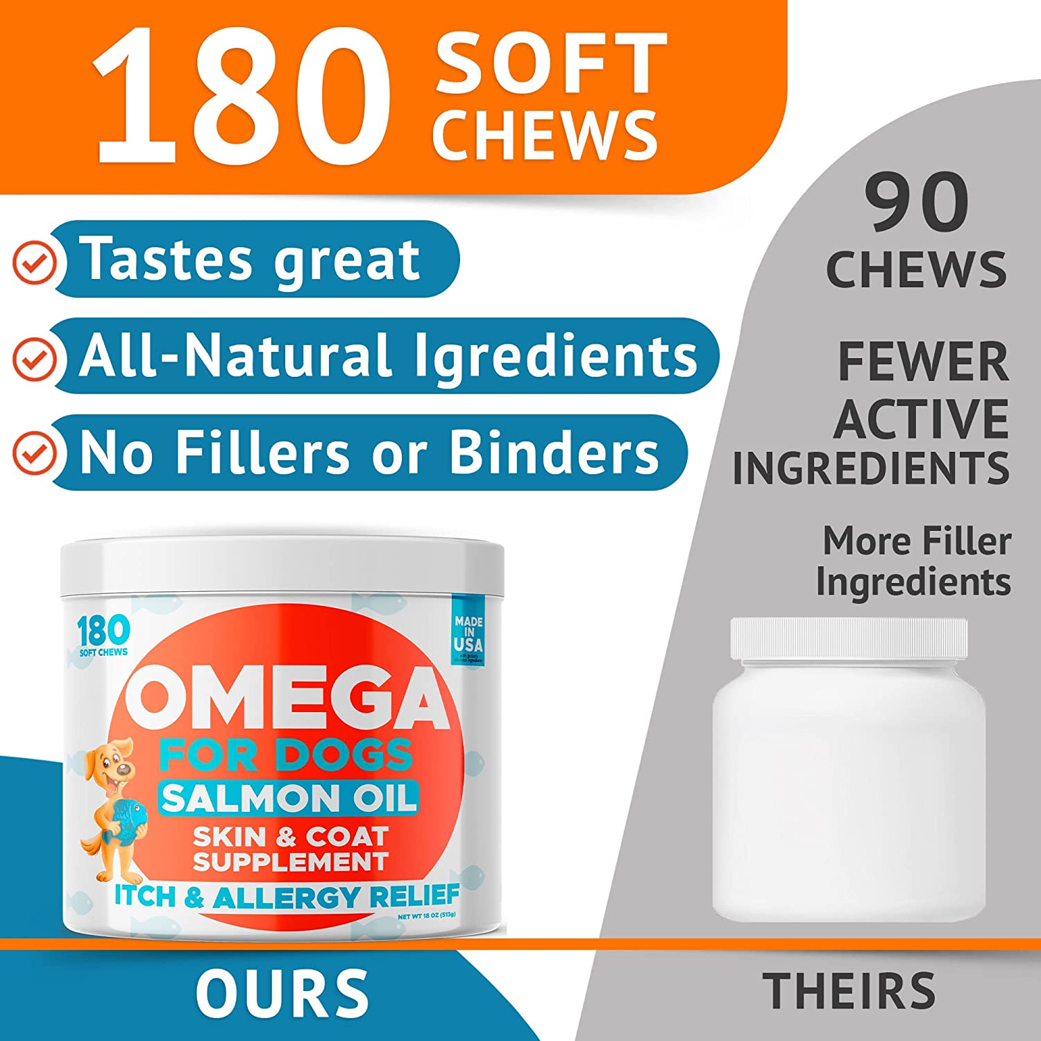 Omega 3 Alaskan Fish Oil Treats
