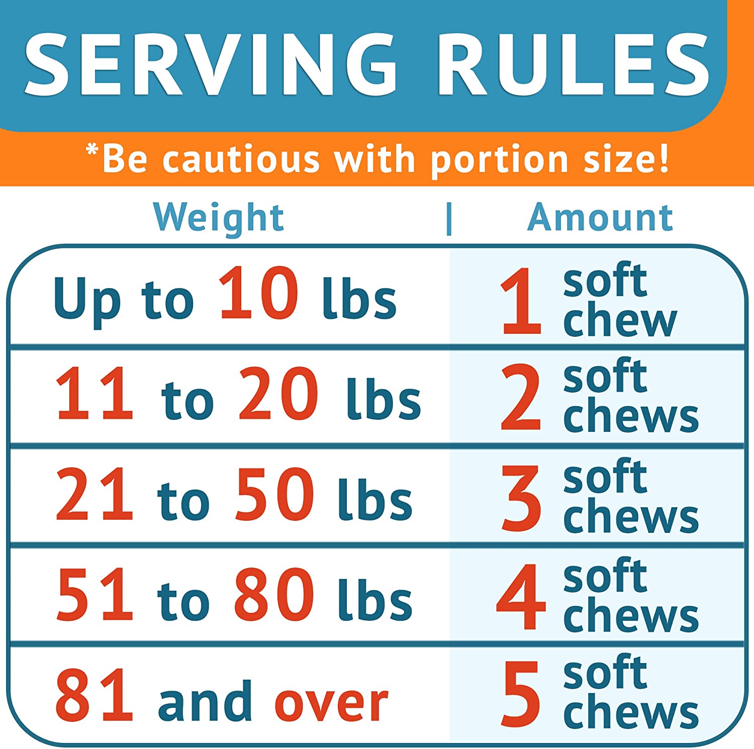 Grass Restore Treats