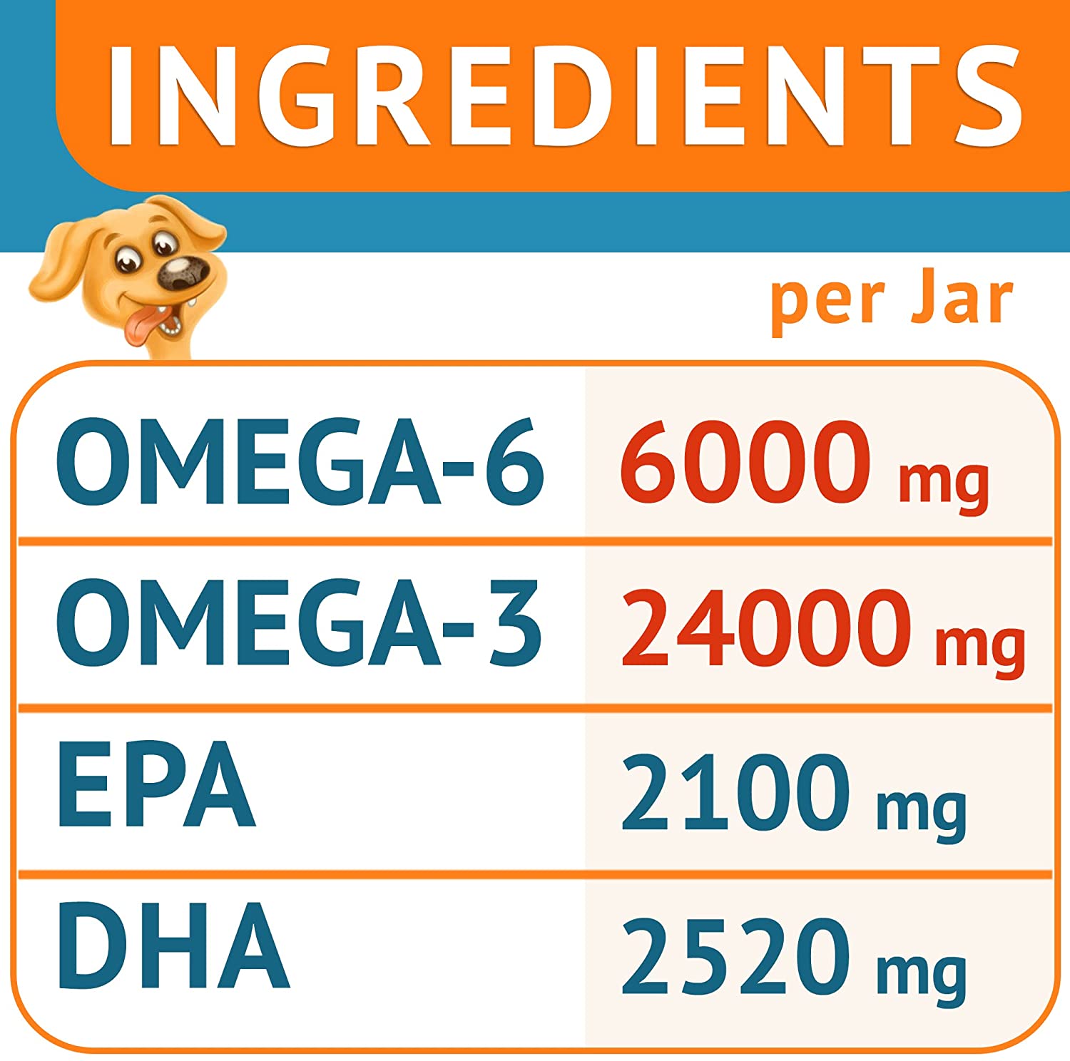 Omega 3 Skin&Coat Health Treats