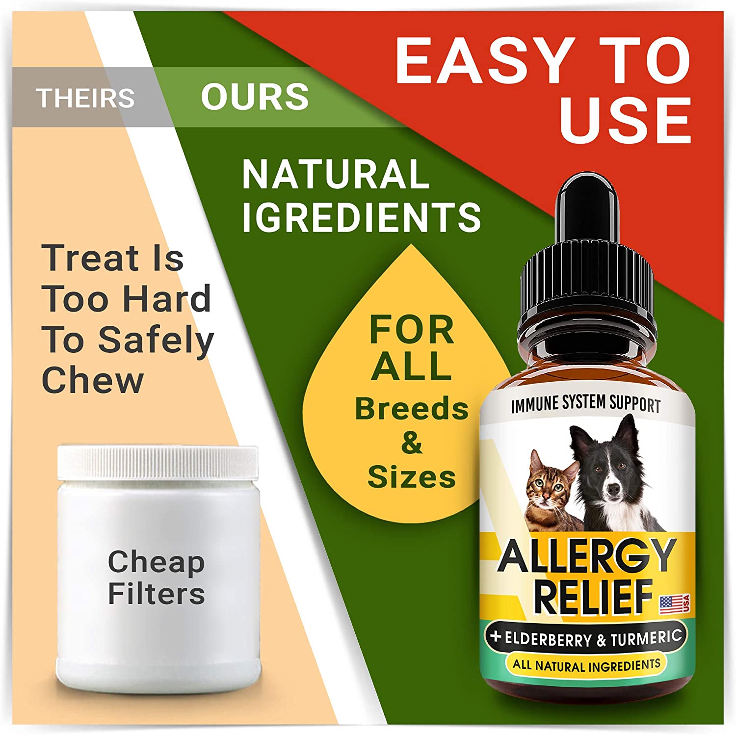 Allergy Relief Drops